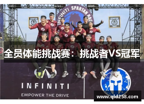 全员体能挑战赛：挑战者VS冠军